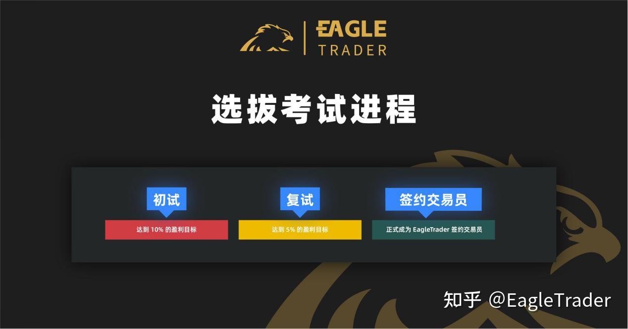 ֪�����������ƽ̨